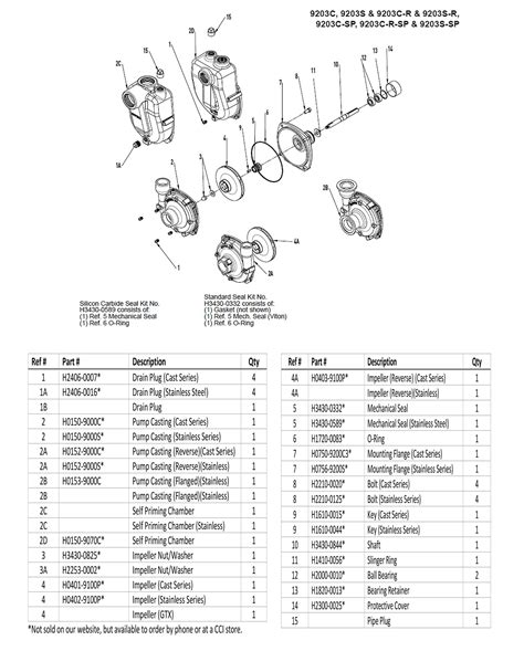 hypro centrifugal pump parts|hypro centrifugal pump parts diagram.